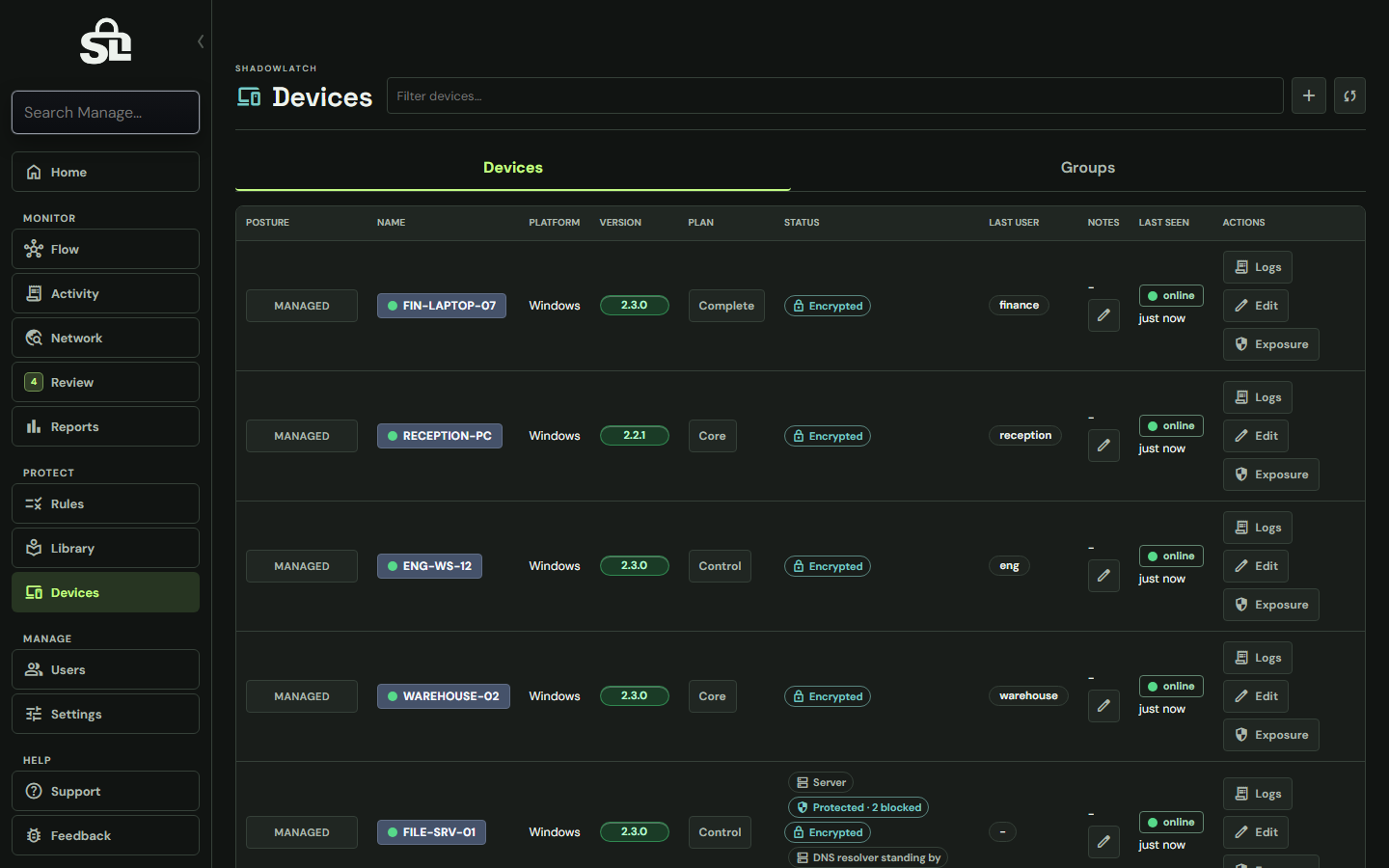 ShadowLatch Devices page with example data