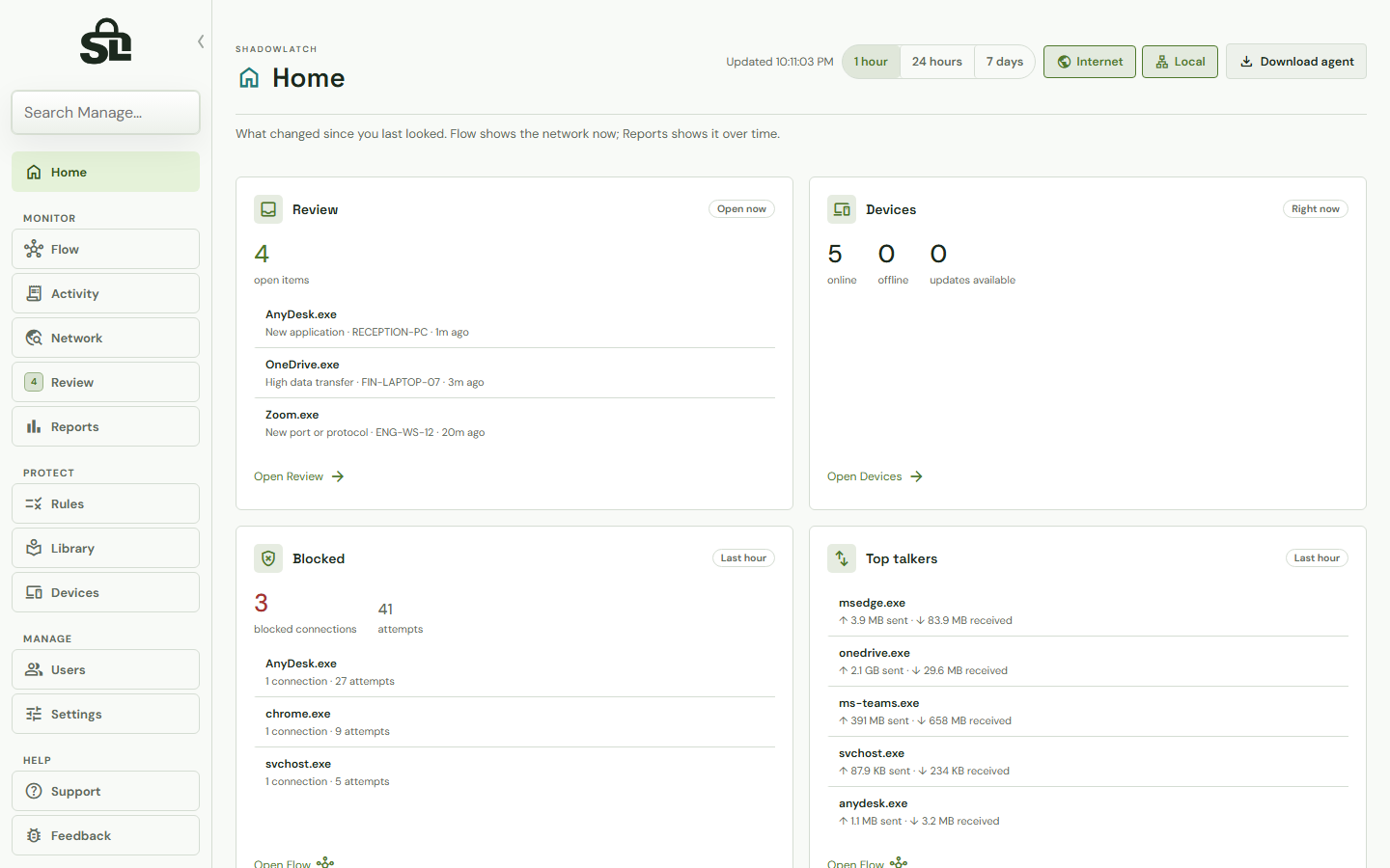 ShadowLatch Home page with example data