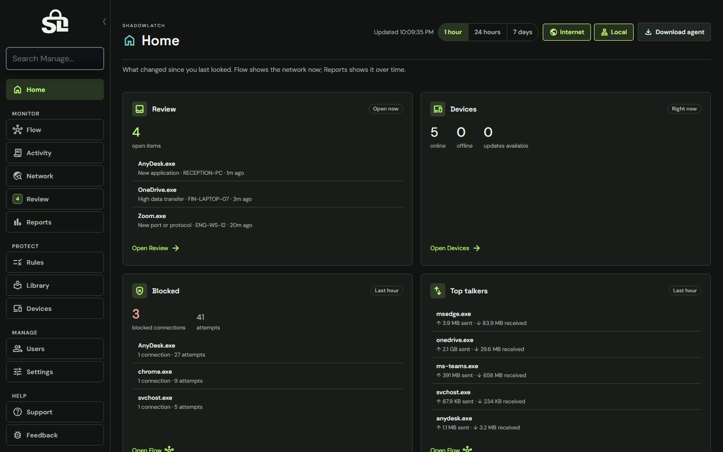 ShadowLatch Home page with example data