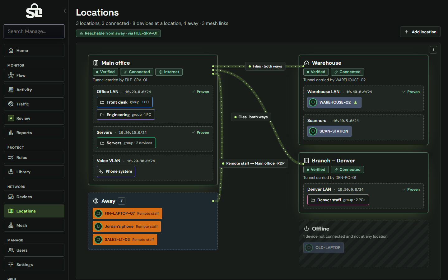 ShadowLatch Locations with example data