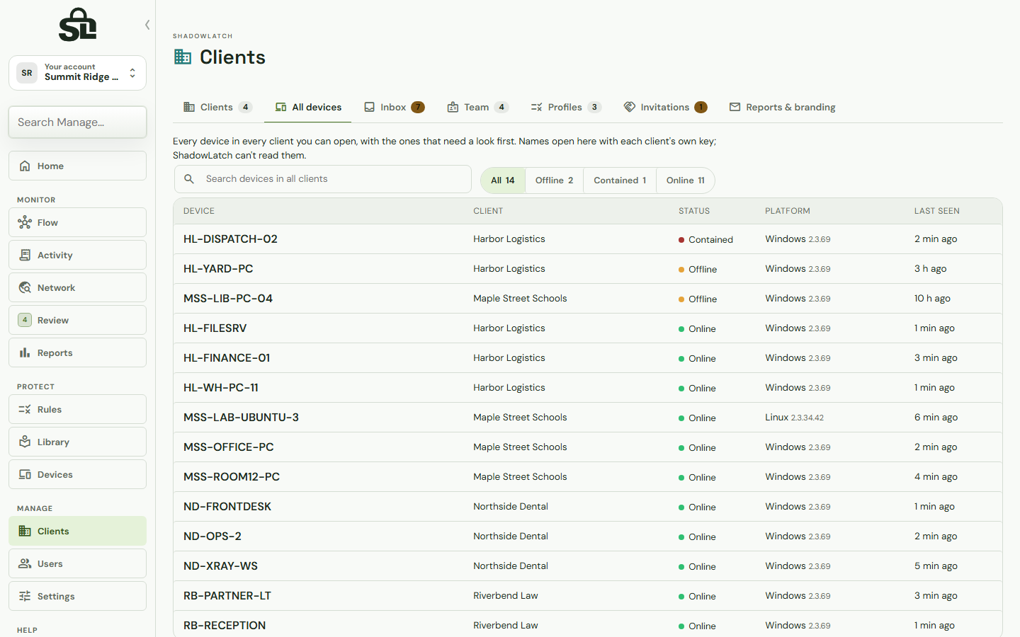 ShadowLatch All devices for an IT provider, with example clients