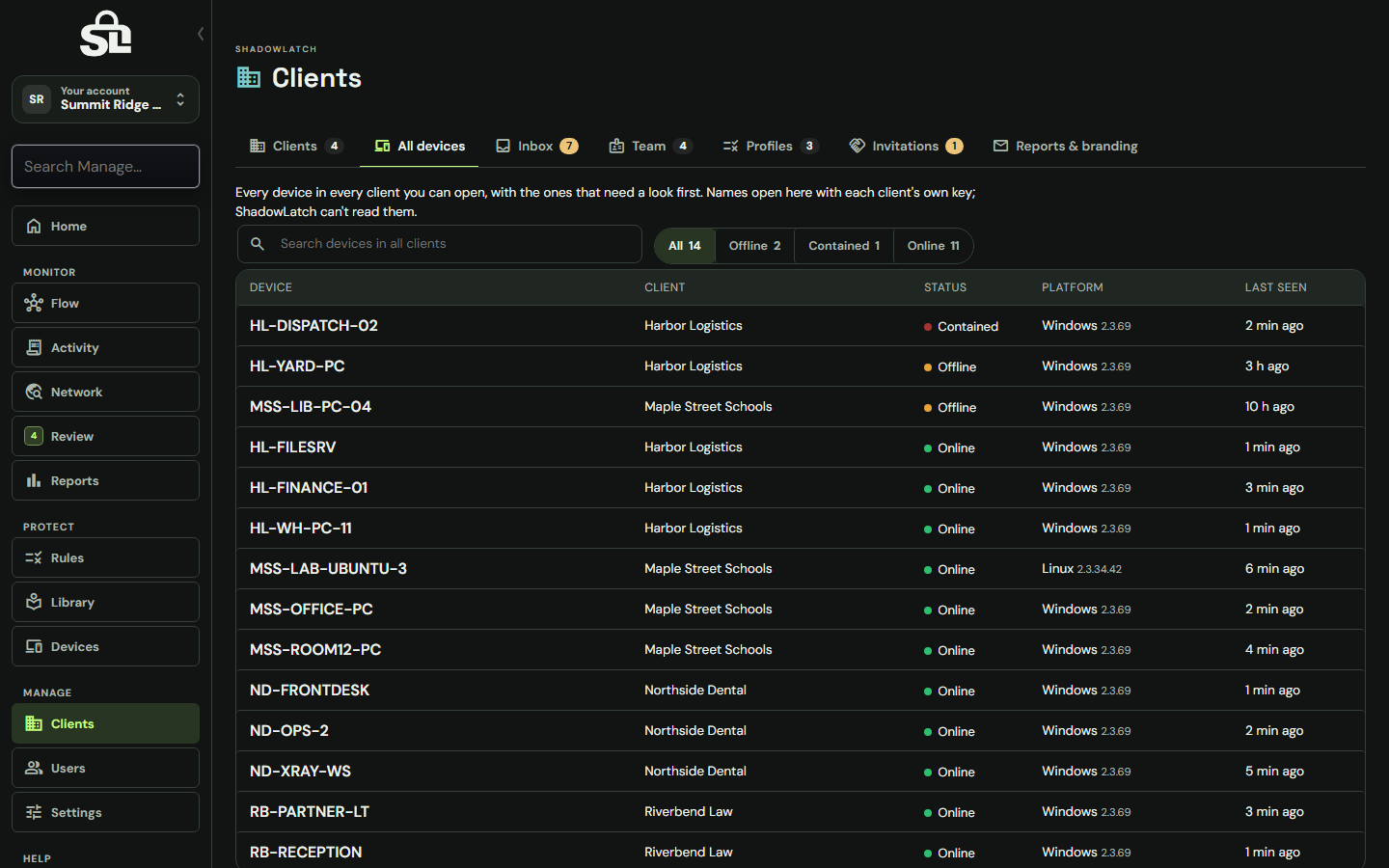 ShadowLatch All devices for an IT provider, with example clients