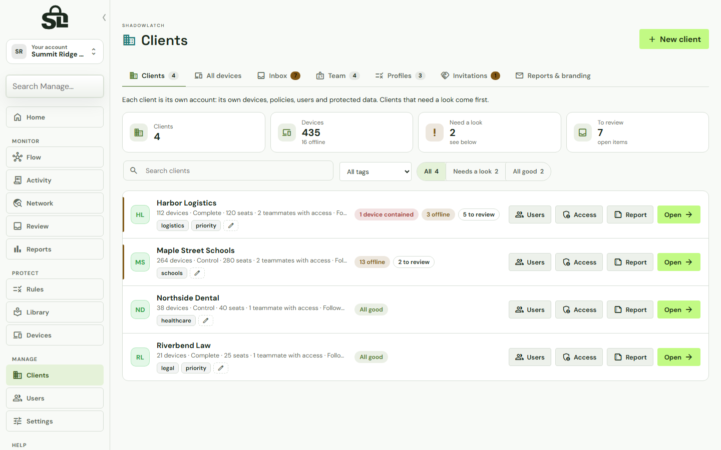ShadowLatch All clients for an IT provider, with example clients