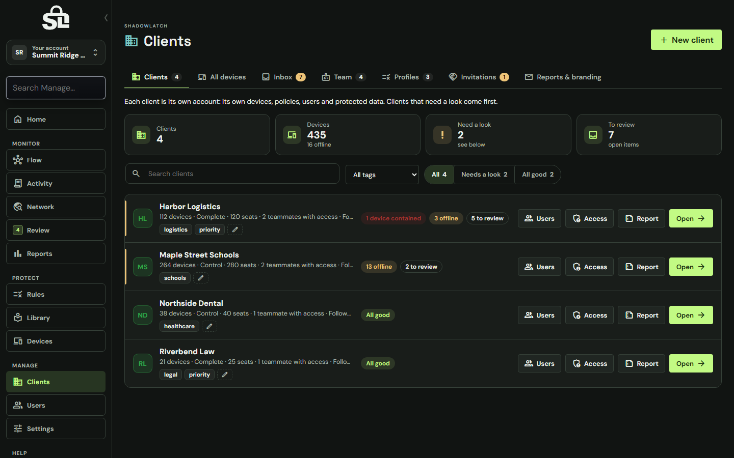 ShadowLatch All clients for an IT provider, with example clients
