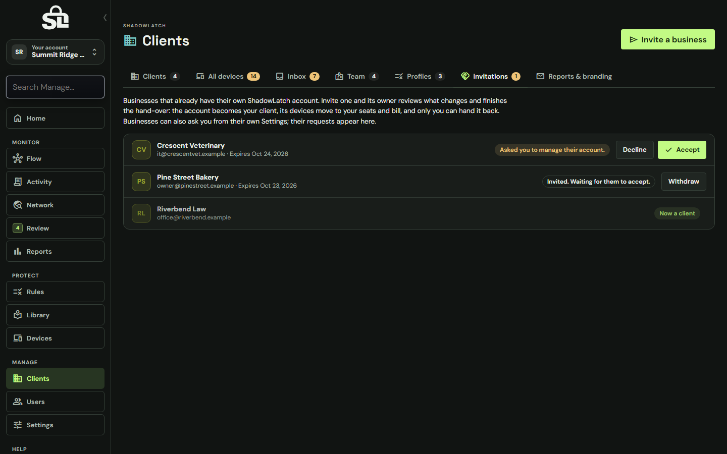 ShadowLatch Existing customers for an IT provider, with example clients