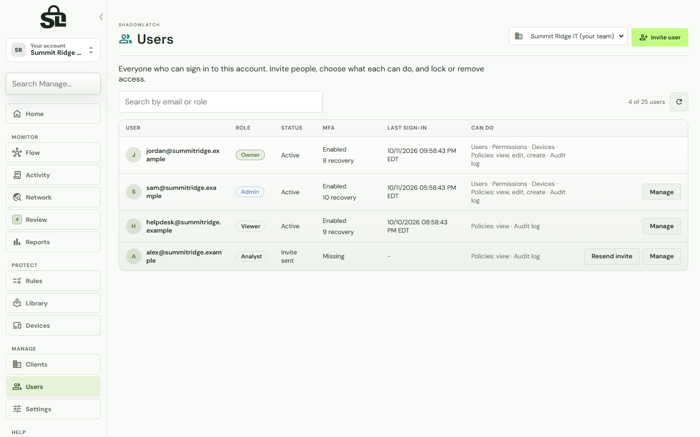 ShadowLatch People for an IT provider, with example clients