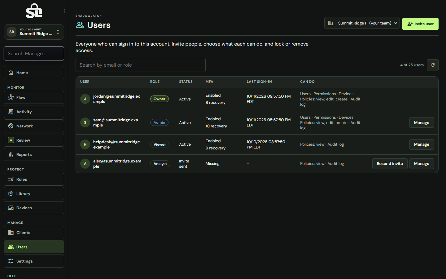 ShadowLatch People for an IT provider, with example clients